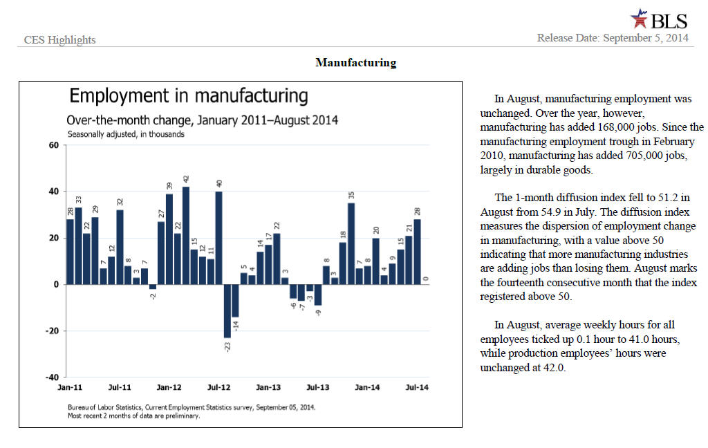 ManufacturingBOL